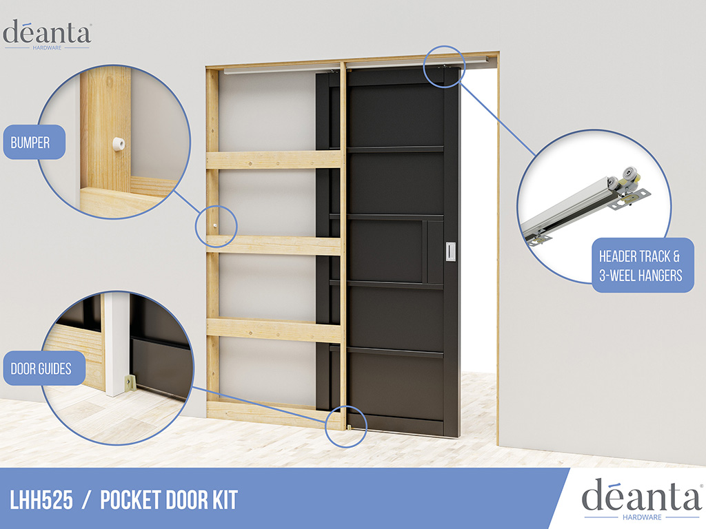 Pocket Door Kit - Image 2